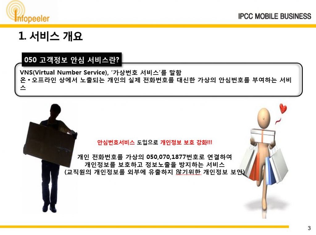 교원안심번호